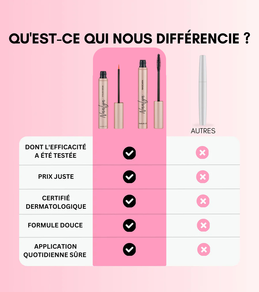 NAALYA Duo de Rêve | Pousse & Volume