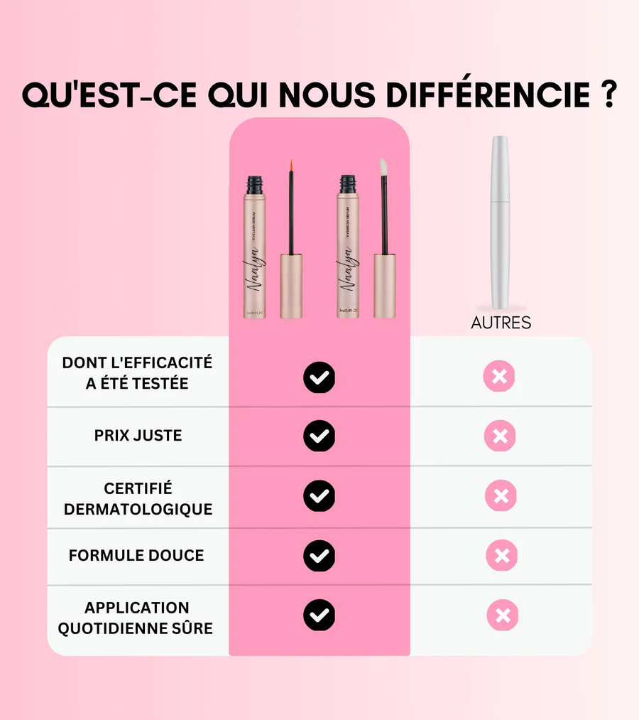 NAALYA Duo Pure | Pousse & Structure